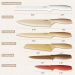 CAROTE Knife Set, 12 Pieces Kitchen Knife Set, 6 Stainless Steel Knives with Blade Guards & Nonstick Ceramic Coating, Rustproof, Color-Coded, Ergonomic Handles