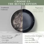 Nuwave Healthy Duralon Blue Ceramic Nonstick Cookware Set, Diamond Infused Scratch-Resistant, PFAS Free, Dishwasher & Oven Safe, Induction Ready & Evenly Heats, Tempered Glass Lids & Stay-Cool Handles