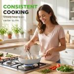 NutriChef 14-Piece pots and pans Set Ceramic Cookware Set - Induction Safe Pots and Pans with Glass Lids, Cool-Touch Handles, Dishwasher Safe, Includes Ladle, Tongs, Spatula, White