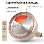 LONFFERY Tea Kettle for Stove Top, 2.5 Quart Whistling Tea Kettle, with Food Grade Stainless Steel and Wood Pattern Folding Handle, Creamy White