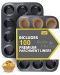 Bake Choice 2 Pack Muffin Pan for Baking, Standard Cupcake Pan includes 100 Natural Cupcake Liners, Muffin Tin Nonstick 12 Cup, Baking Pans Set, Carbon Steel Baking Supplies