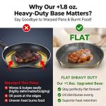 JEETEE 8 Inch Nonstick Frying Pan, Stone Coating Cookware, Nonstick Omelette Pan with Heat-Resistant Handle, Compatible with All Stoves (Grey)