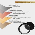 CFGUK 9 Inch Tart and Quiche Pan with Removable Bottom, Pie Pans for Baking, Non-stick Carbon Steel Quiche Pan for Pie, Mousse Cakes, Fruit and Desserts
