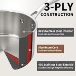 EWFEN 3 Ply Stainless Steel Sauce Pan Set with Lids, 1 & 2 & 3 Quart Multipurpose Cooking Pot, Stay-Cool Handle, Induction Oven Dishwasher Safe, 1QT & 2QT & 3QT