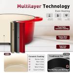 Red Enameled Cast Iron Induction Cookware Set