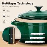 Enameled Cast Iron 7-Piece Cookware Set