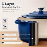 7-Piece Enameled Cast Iron Cookware Set