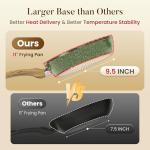 Non-Toxic 12-Piece Non-Stick Cookware Set