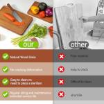 Relxinke Solid Teak Wood Cutting Board One Piece Non Glued Thick Crack Resistant Wooden Chopping Board with DeepJuice Grooves Built in Handles for Kitchen Meat Vegetable 12x8 IN