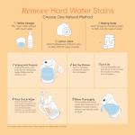 Borosilicate Glass Electric Kettle - 1.8Qt