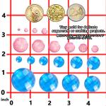 Mini Dome Silicone Mold for Cakes and Crafts