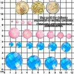 Mini Dome Silicone Mold for Cakes and Crafts