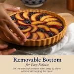 9-Inch Nonstick Tart Pan with Removable Bottom