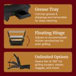 Nonstick 2-in-1 Panini Press and Indoor Grill