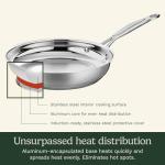 Cuisinart 8-Inch Stainless Steel Skillet with Handles