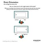 KINGSTON BRASS VTDE603122R 60-Inch Contemporary Alcove Acrylic Bathtub with Right Hand Drain and Overflow Holes, White