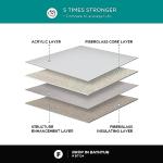 Fine Fixtures Drop In White Soaking Bathtub, Fiberglass Acrylic Material, 72"L x 36"W x 19"H