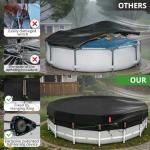 QH.HOME 18 ft Round Pool Cover,Solar Cover for Above Ground Pools - Black Oxford Fabric Heats Water, Blocks Leaves & Sun, Windproof Snug Fit with Patented Ratchet & Weight Rings
