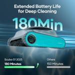 (2026 Upgrade) Aiper Scuba S1 Robotic Pool Cleaner, Wall & Waterline Cleaning, Double Filtration, Extended 180-Min Battery Life, Smart Navigation, App Support, OTA Upgrade