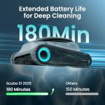 (2026 Upgrade) Aiper Scuba S1 Robotic Pool Cleaner, Wall & Waterline Cleaning, Double Filtration, Extended 180-Min Battery Life, Smart Navigation, App Support, OTA Upgrade