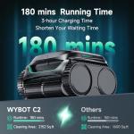 (2026 Upgraded) WYBOT C2 Cordless Robotic Pool Cleaner, Dual Filtration, Wall Climbing & Waterline Cleaning, App Scheduling, Smart Navigation, Pool Vacuum for Inground/Above Ground Pools-2152 Sq.ft