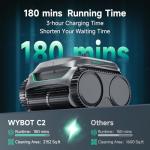 WYBOT C2 Cordless Robotic Pool Cleaner, Dual Filtration, Pool Vacumm Robot for Wall & Waterline Cleaning, Up to 180 Mins Runtime & Scheduling, Smart Navigation, for Inground/Above-Ground Pools