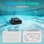 AIRROBO Cordless Robotic Pool Cleaner for Inground & Above Ground Pools, Smart Zigzag Navigation, Floor, Wall & Waterline Cleaning, 5000 GPH