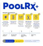 PoolRX+ Pool Unit 20k-30k gallons