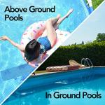 RESILIA Stay-Put Swimming Pool Ladder Mat - Non-Slip, Wide Ribbed, Protective Pad, 36 Inches x 36 Inches, 0.125 Inch Thick, Powder Blue, Made in USA