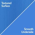 RESILIA Stay-Put Swimming Pool Ladder Mat - Non-Slip, Wide Ribbed, Protective Pad, 36 Inches x 36 Inches, 0.125 Inch Thick, Powder Blue, Made in USA