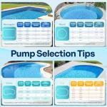 VIVOHOME 2.0HP Pool Pump - 115V/230V Self-Priming Motor - In-Ground/Above Ground - 6800GPH Energy Efficient - 1.5", 2", and 1.25"-1.5" Connectors w/Strainer Basket