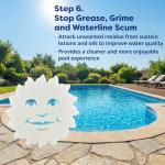 In The Swim Pool Basic Opening Chemical Start Up Kit - Above Ground and In-Ground Swimming Pools - Up to 7,500