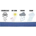 Poolmaster Manual Pool Vacuum Hose, 30 Ft x 1-1/2” for Inground & Above Ground Pools, Not for Automatic Cleaners, Kink-Free, Heavy Duty Pool Cleaner Hose with Swivel Cuff – Made in USA