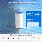 Future Way C900 Pool Filter Cartridge Replacement for Hayward C900, Replace Pleatco PA90, Hayward CX900RE, Unicel C-8409, 90 sq.ft