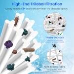 Future Way C1200 Pool Filter Cartridge Replacement for Hayward Star Clear Plus C1200, Replace Pleatco PA120, Hayward CX1200RE, Unicel C-8412, 120 sq.ft