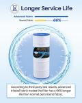 POOLPURE PLF120A Pool Filter Replaces Hayward C1200, CX1200RE, Pleatco PA120, Ultra-B2, Unicel C-8412, Filbur FC-1293, Clearwater II 125, Waterway Pro Clean PCCF-125, L x OD:23 1/4" x 8 15/16"
