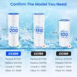 Future Way CC200 Pool Filter Cartridge Replacement for Pentair Clean & Clear 200, Replace Pentair R173217, Pleatco PAP200, Unicel C-9419, 200 sq.ft