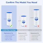 Fil-fresh C1200 Pool Filter Cartridges Compatible with Hayward C1200, Replacement for Pleatco PA120, Hayward CX1200RE, Unicel C-8412, 120 sq.ft