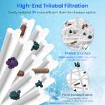 Future Way CC200 Pool Filter Cartridge Replacement for Pentair Clean & Clear 200, Replace Pentair R173217, Pleatco PAP200, Unicel C-9419, 200 sq.ft