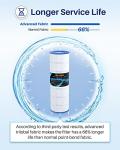 POOLPURE PAP200 Pool Filter Replaces Pentair Clean and Clear 200, CC200, Unicel C-9419, Ultral-C5, PP-C5, Filbur FC-0688, R173217, 59054400, Aladdin 29902, Baleen AK-8005, 200 sq.ft Cartridge, 1 Pack