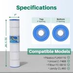 TOREAD PCC130 Pool Filter Replaces Pentair CCP520, R173578, PCC130, Ultral-A7, Unicel C-7472, Filbur FC-1978, FC-6475, Clean and Clear Plus 520, 817-0143, 178585, 4 X 130 sq. ft. L x OD:32 1/16"x 7"