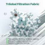 PA81 Pool Filter Replaces Hayward C580E, CX580XRE, Ultral-A3, Unicel C-7483, Hayward SwimClear C3020, C3025, C3030, Filbur FC-1225, FC-6425,4 X 81 sq. ft. Filter Cartridge,L x OD: 19 5/8"x 7"4 Pack