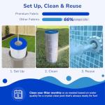 Fil-fresh C1200 Pool Filter Cartridges Compatible with Hayward C1200, Replacement for Pleatco PA120, Hayward CX1200RE, Unicel C-8412, 120 sq.ft