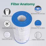 TOREAD Replacement for Pool Filter PA90, CX900RE, C900, Unicel C-8409, Filbur FC-1292, Posi-Clear Sta-Rite PXC95, Clearwater II ProClean 100, Aladdin 19002, 25230-0095S, 1 Pack