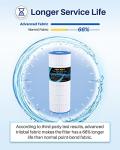 POOLPURE PLFC-8610 Pool Filter Replaces PA100, Ultral-D1, Unicel C-8610, C-7487, Filbur FC-1290, Hayward CX1100-RE, Hayward c1100, 100 Sq.ft Filter Cartridge 1PACK