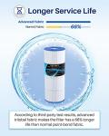 POOLPURE PLFPJANCS100 Pool Filter Replaces Jandy CS100, R0462200, PJANCS100, Ultral-B2, Porpoise PP-B2, Unicel C-8410, Filbur FC-0821, 1 Pack