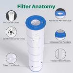 TOREAD PCC130 Pool Filter Replaces Pentair CCP520, R173578, PCC130, Ultral-A7, Unicel C-7472, Filbur FC-1978, FC-6475, Clean and Clear Plus 520, 817-0143, 178585, 4 X 130 sq. ft. L x OD:32 1/16"x 7"