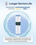 POOLPURE PLFPJANCS200 Pool Filter Replaces Jandy CS200, PJANCS200, Ultral-B9, R0462400, Unicel C-8418, Filbur FC-0823, Aladdin 35002, 200 Sq.ft Filter Cartridge 1 Pack