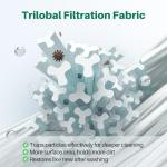 TOREAD Replacement for Pool Filter PA120, Ultra-B2, CX1200RE, C1200, Unicel C-8412, Filbur FC-1293, Waterway Clearwater II, Pro Clean 125, 817-0125N, Aladdin 22002, L x OD:23 1/4"x 8 15/16" (1)