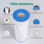 PA81 Pool Filter Replaces Hayward C580E, CX580XRE, Ultral-A3, Unicel C-7483, Hayward SwimClear C3020, C3025, C3030, Filbur FC-1225, FC-6425,4 X 81 sq. ft. Filter Cartridge,L x OD: 19 5/8"x 7"4 Pack